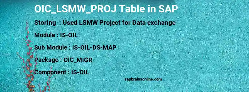 SAP OIC_LSMW_PROJ table