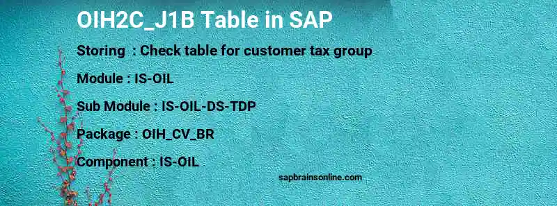 SAP OIH2C_J1B table