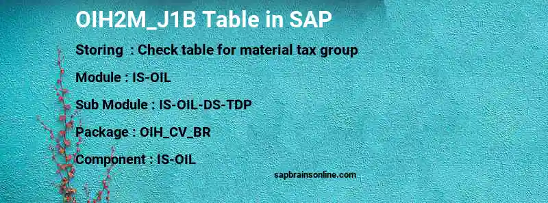SAP OIH2M_J1B table