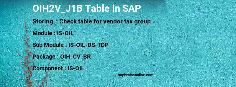 SAP OIH2V_J1B table