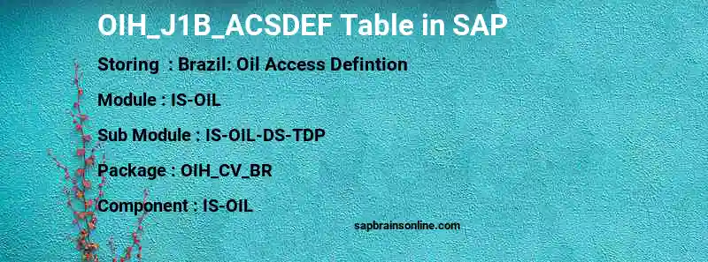 SAP OIH_J1B_ACSDEF table