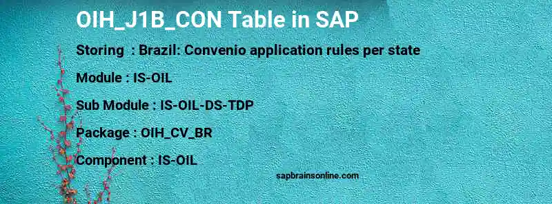 SAP OIH_J1B_CON table