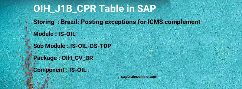 SAP OIH_J1B_CPR table
