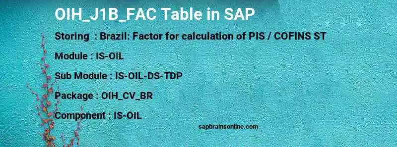 SAP OIH_J1B_FAC table
