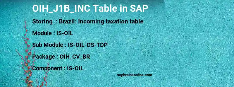 SAP OIH_J1B_INC table