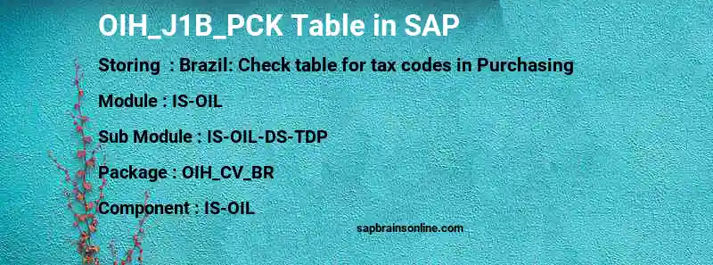 SAP OIH_J1B_PCK table