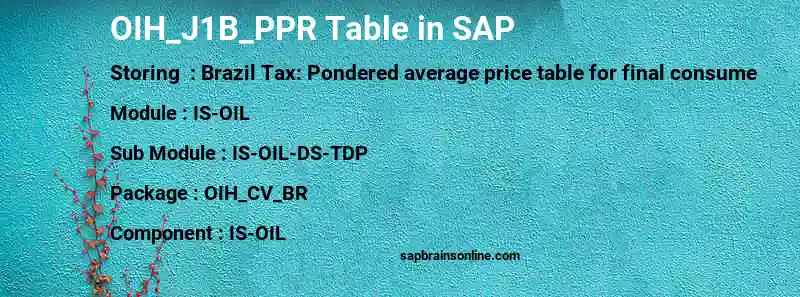 SAP OIH_J1B_PPR table