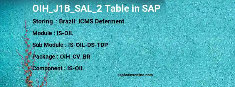 SAP OIH_J1B_SAL_2 table