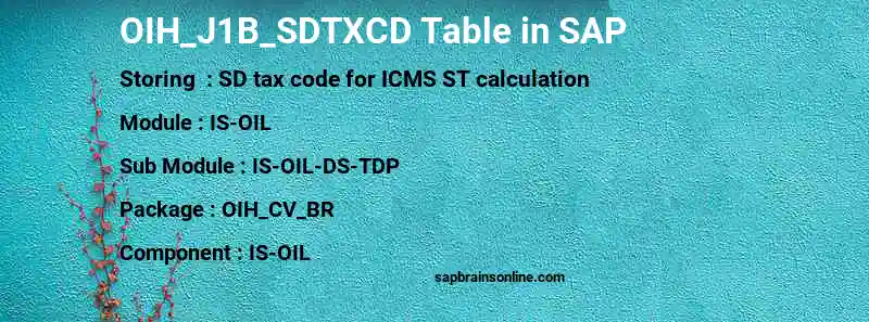 SAP OIH_J1B_SDTXCD table