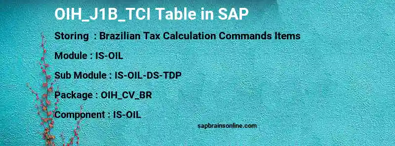 SAP OIH_J1B_TCI table