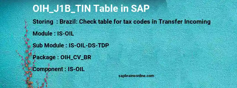 SAP OIH_J1B_TIN table