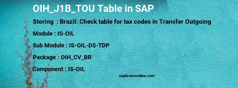 SAP OIH_J1B_TOU table