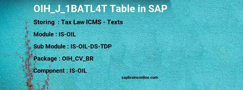 SAP OIH_J_1BATL4T table