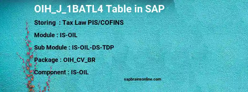 SAP OIH_J_1BATL4 table