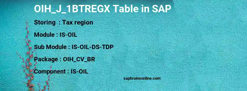 SAP OIH_J_1BTREGX table