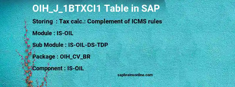 SAP OIH_J_1BTXCI1 table