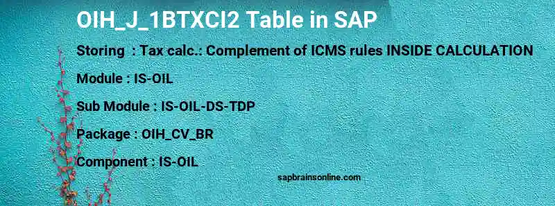 SAP OIH_J_1BTXCI2 table