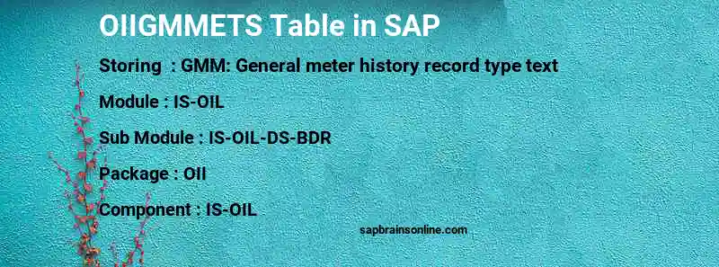 SAP OIIGMMETS table