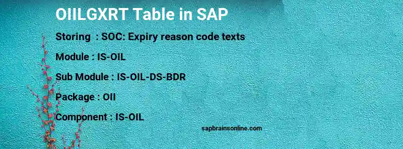 SAP OIILGXRT table