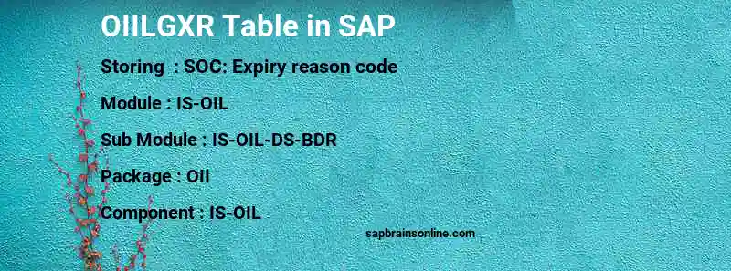 SAP OIILGXR table