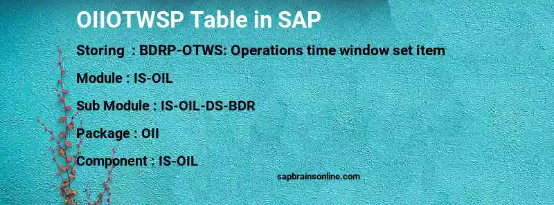 SAP OIIOTWSP table