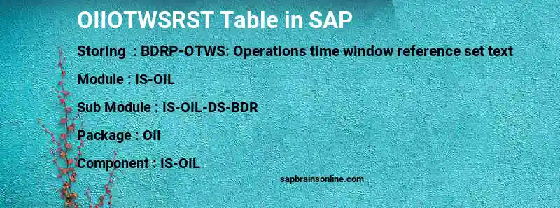 SAP OIIOTWSRST table