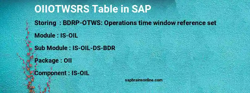 SAP OIIOTWSRS table