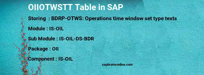 SAP OIIOTWSTT table