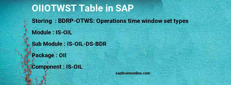 SAP OIIOTWST table