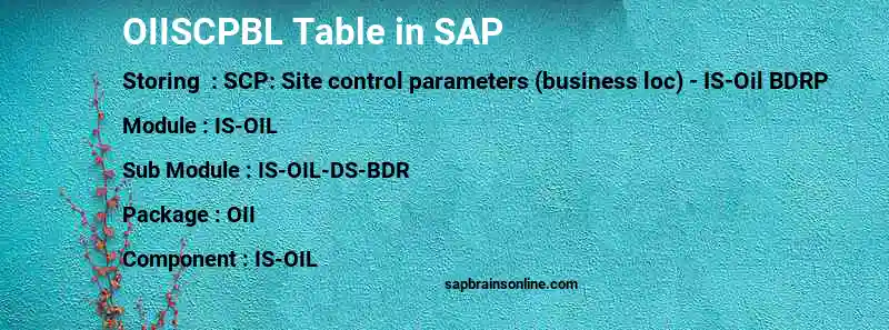 SAP OIISCPBL table