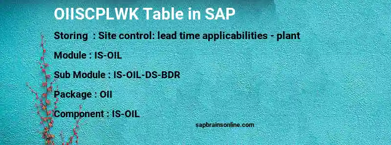 SAP OIISCPLWK table