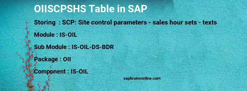 SAP OIISCPSHS table