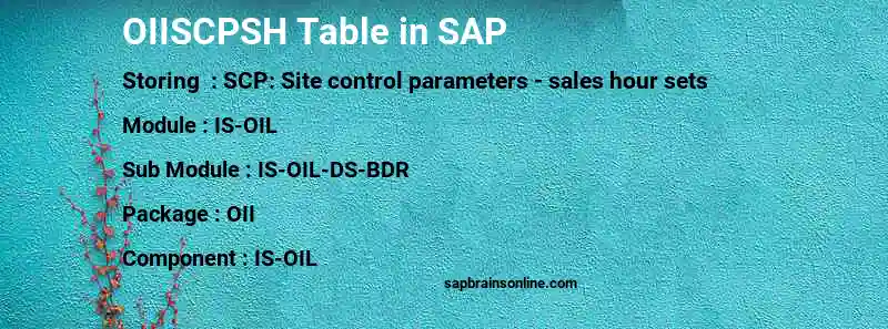 SAP OIISCPSH table