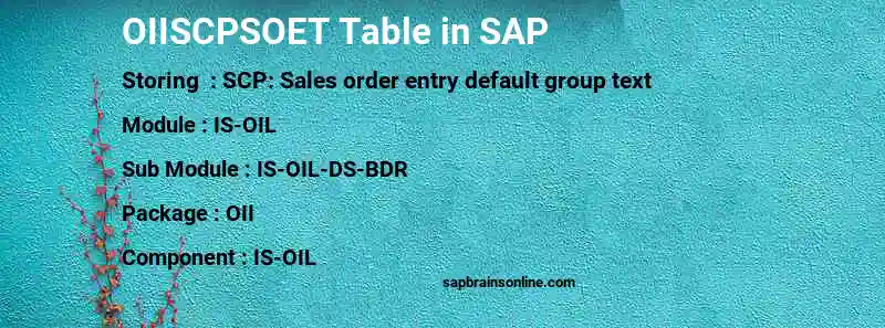 SAP OIISCPSOET table