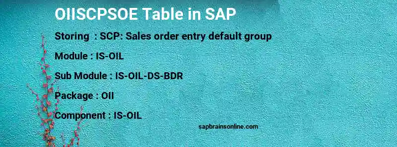 SAP OIISCPSOE table