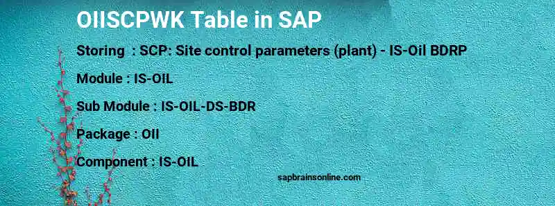 SAP OIISCPWK table