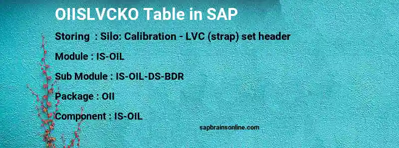 SAP OIISLVCKO table