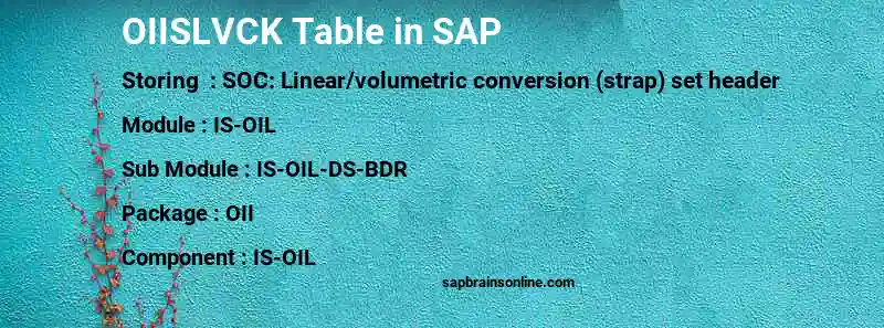 SAP OIISLVCK table