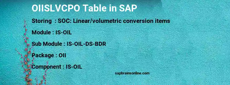 SAP OIISLVCPO table