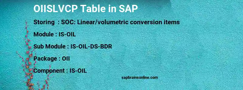 SAP OIISLVCP table