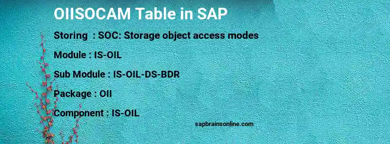 SAP OIISOCAM table