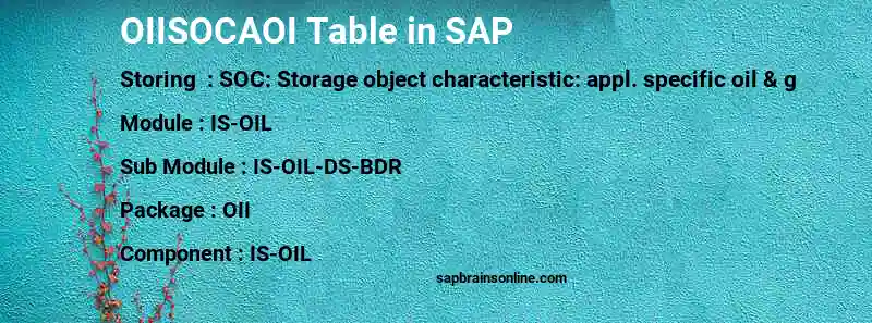 SAP OIISOCAOI table