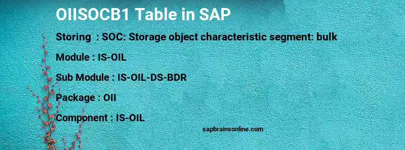 SAP OIISOCB1 table