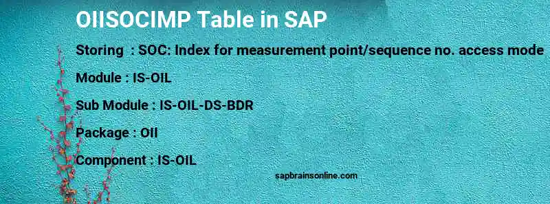 SAP OIISOCIMP table