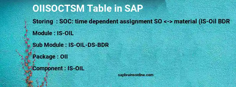 SAP OIISOCTSM table