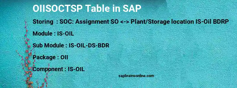 SAP OIISOCTSP table