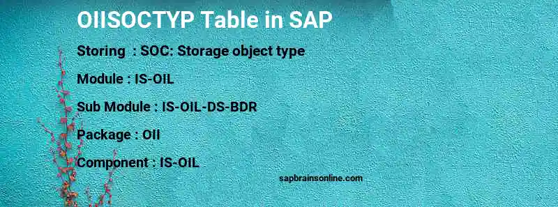 SAP OIISOCTYP table