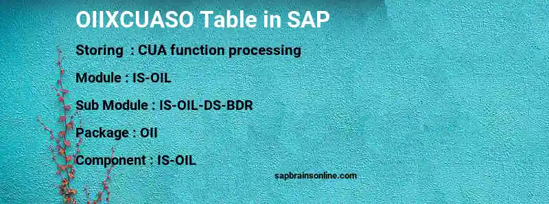 SAP OIIXCUASO table