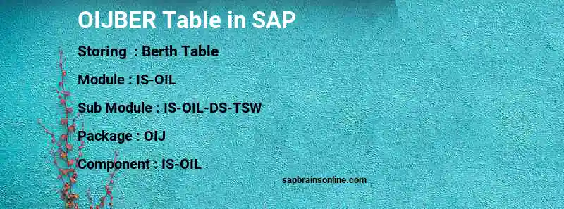 SAP OIJBER table