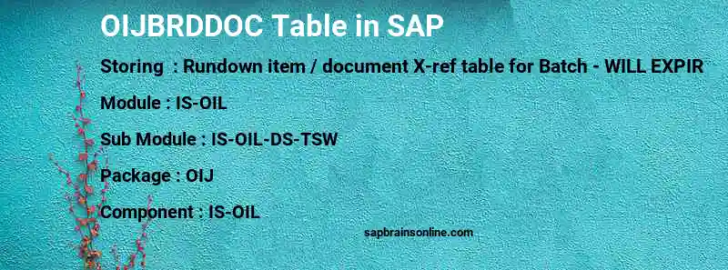 SAP OIJBRDDOC table